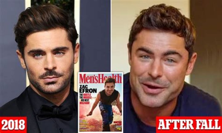 Exploring The Romantic Journey Of Zac Efron