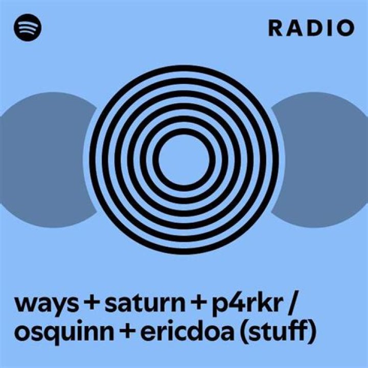 Osquinn: Who Is p4rkr On Spotify?